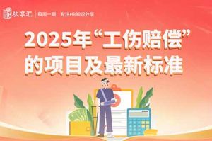 开云官方在线登陆·（中国）官方网站 | 2025年“工伤赔偿”的项目及最新标准